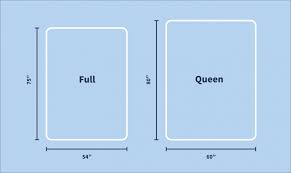 full vs queen size bed the mattress nerd