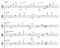40 Proper B Flat Clarinet Transposition Chart