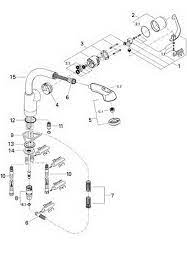 grohe 33737 ladylux plus parts catalog