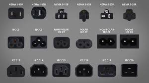 Iec Plug Types Chart 20 Ampere