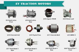how to select traction motor for ev