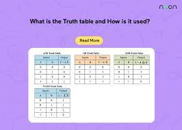 what is the truth table and how is it used