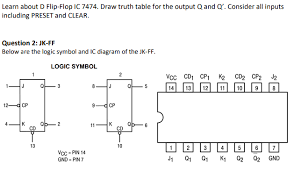 Consider the truth table of jk flip flop below. Solved Learn About D Flip Flop Ic 7474 Draw Truth Table Chegg Com