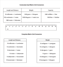 Metric Conversion Chart Templates 10 Free Word Excel