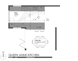 If no, then consult with us at k&b. Home Architec Ideas Kitchen Cabinets Design Diagram