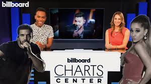 Charts Center Episode 1 Billboard 2016