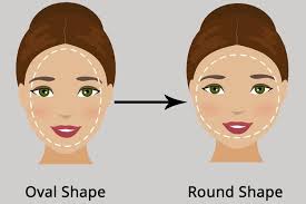 How To Identify The Oval Face 