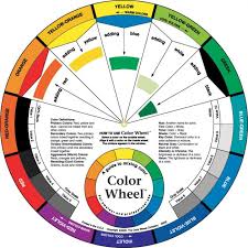 Color Wheel Company Pocket Mixing Guide