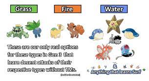 Gen 3 Options - for Grass, Fire, & Water type alternatives :  r/twitchplayspokemon