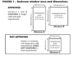 a permit for window replacement