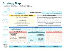 Sample Strategic Plan Template Strategic Business Plan Outline This
