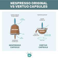 nespresso vertuo vs original which is