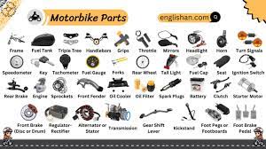 basic parts of motorbike their