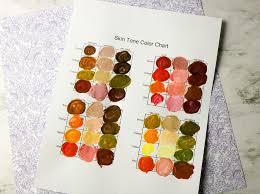 Skin Color Mixing Chart