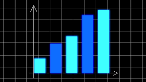 Bar Chart Diagram With Arrows Stock Footage Video 100 Royalty Free 1034928746 Shutterstock