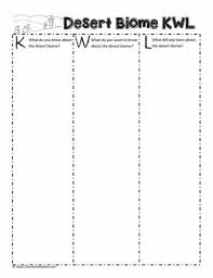 Desert Kwl Chart Worksheets