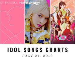 Music Chart Idol Songs On Korean Digital Charts July 21st