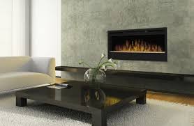 gas fireplaces are less efficient