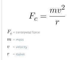 Formula Centripetal Force