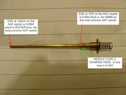 Carb Su Carb Jet Needle Spring Type Comparison Of 4 Common