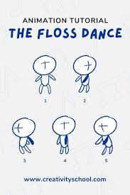 how to animate the floss dance easy