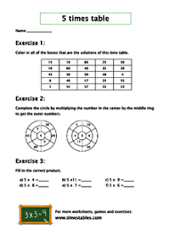 5 times table worksheets at timeles com