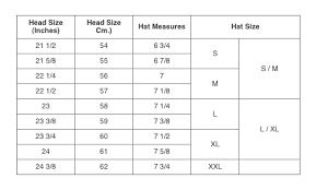 How To Measure Your Hat Size Stokes International