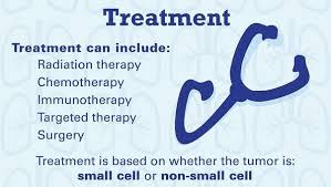 Image result for therapy of lung cancer