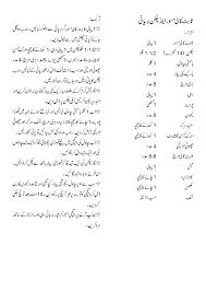 urdu recipes masala tv