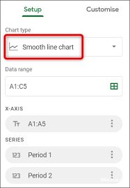 How To Automatically Generate Charts And Graphs In Google
