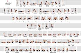 ashtanga yoga primary series