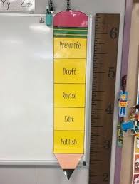Writing Process Clip Chart Pencil Teachers Pay Teachers