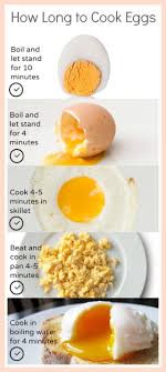 The Busy Parents Guide To Quick Easy Baby Breakfast Ideas