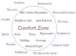 How to get out of your comfort zone   Awareness   Pinterest    