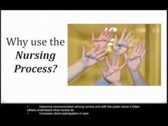 Online Critical Thinking Basic Concepts Test National Council of State Boards of Nursing