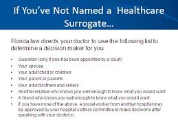 Maybe you would like to learn more about one of these? Health Care Surrogate Advance Directives Types Of Advance Directives Uf Health University Of Florida Health
