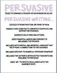 Persuasive Essay Anchor Chart Worksheets Teaching