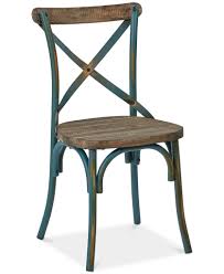 dining chairs everything turquoise