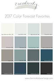 2017 Paint Color Forecasts And Trends