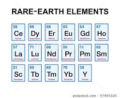 rare earth elements also known as rare