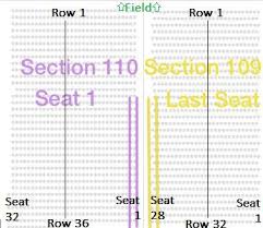 Metrodome Seating Chart Minnesota Vikings Seat Ticket