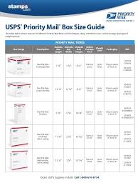 Usps Priority Mail Box Size Guide Shipping Box Sizes Usps