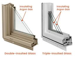 Insulated Glass Thermo Tech Premium