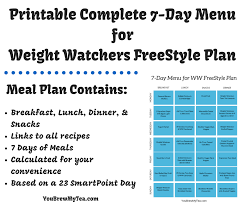 ww freestyle smartpoints 7 day complete