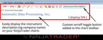 Ninjatrader Instrument Description On Chart Indicator