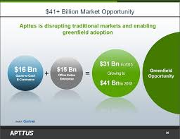 Apttus Brings Quote To Cash Functionality To Microsoft Dynamics