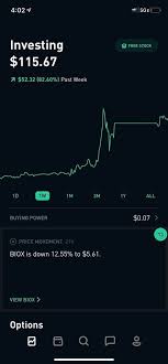 Jul 29, 2021 · today is the day everyone can begin buying and selling shares in robinhood, which goes public on the new york stock exchange after raising $1.89 billion in its ipo.why it matters: Robinhood Investing Free Stock Facebook