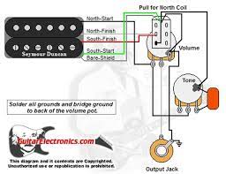 When you pull the switch, the red and white wires get connected to the ground, the south coil is shorted out, and the north coil produces the sound. 1 Humbucker 1 Volume 1tone Pull For North Single Coil
