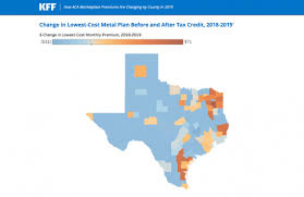 New Texas Household Income Poverty Rate Census Numbers