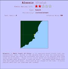 Alassio Surf Forecast And Surf Reports West Coast Italy